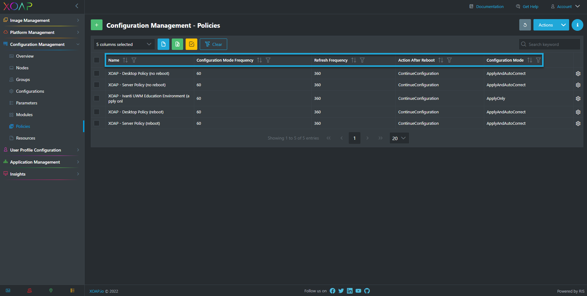 Policies overview