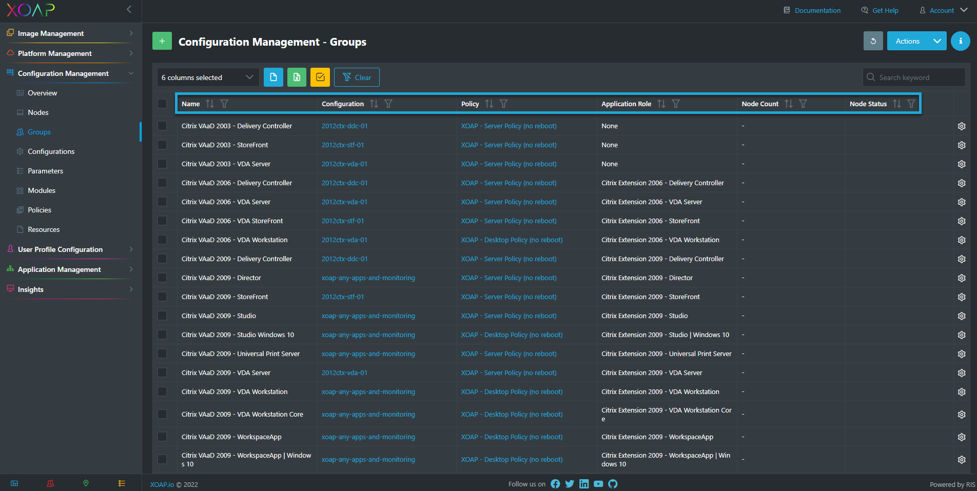 Groups overview